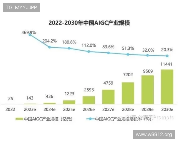 全面解析博盈亚洲：优势、发展与未来前景